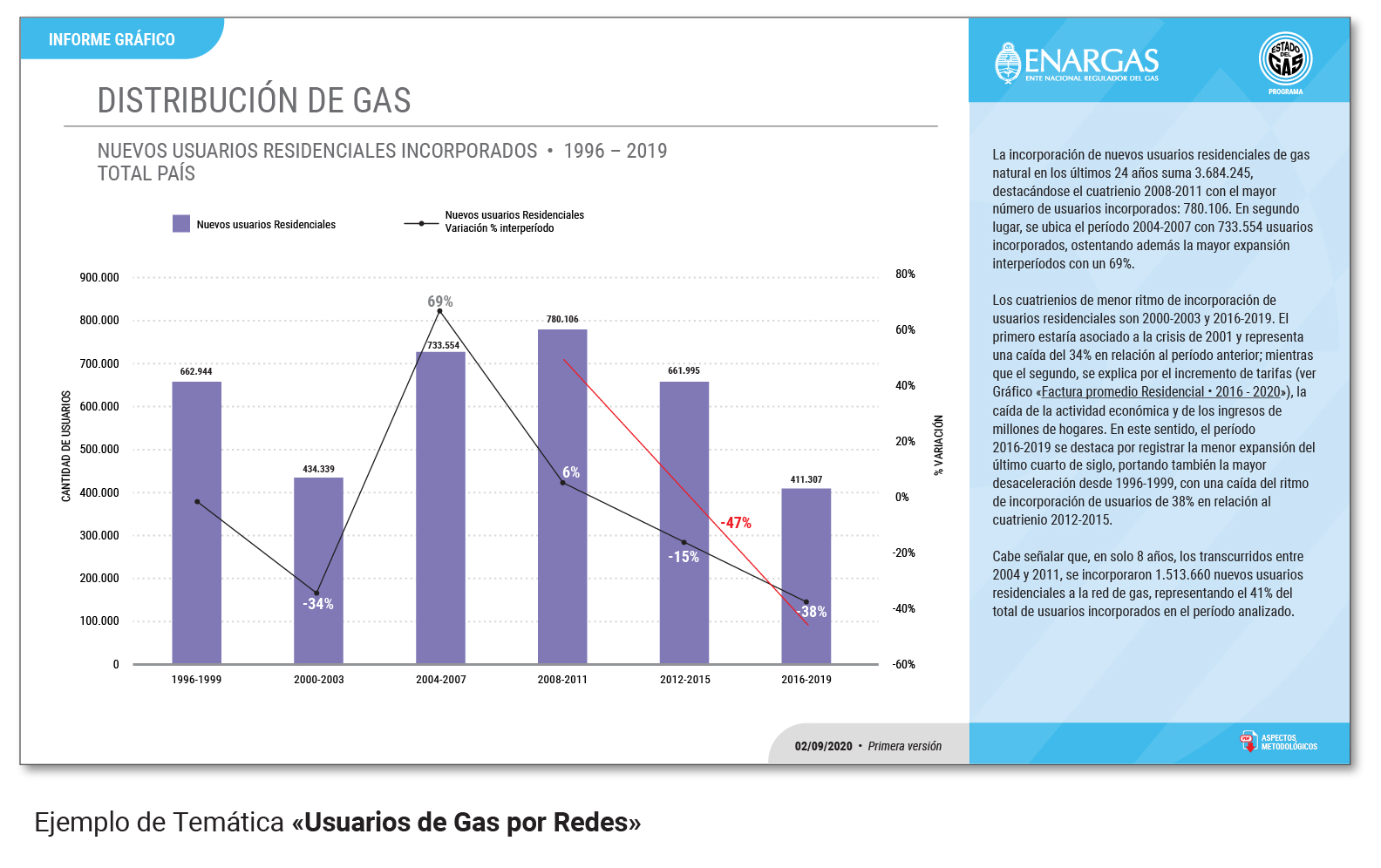 Informe Grafico