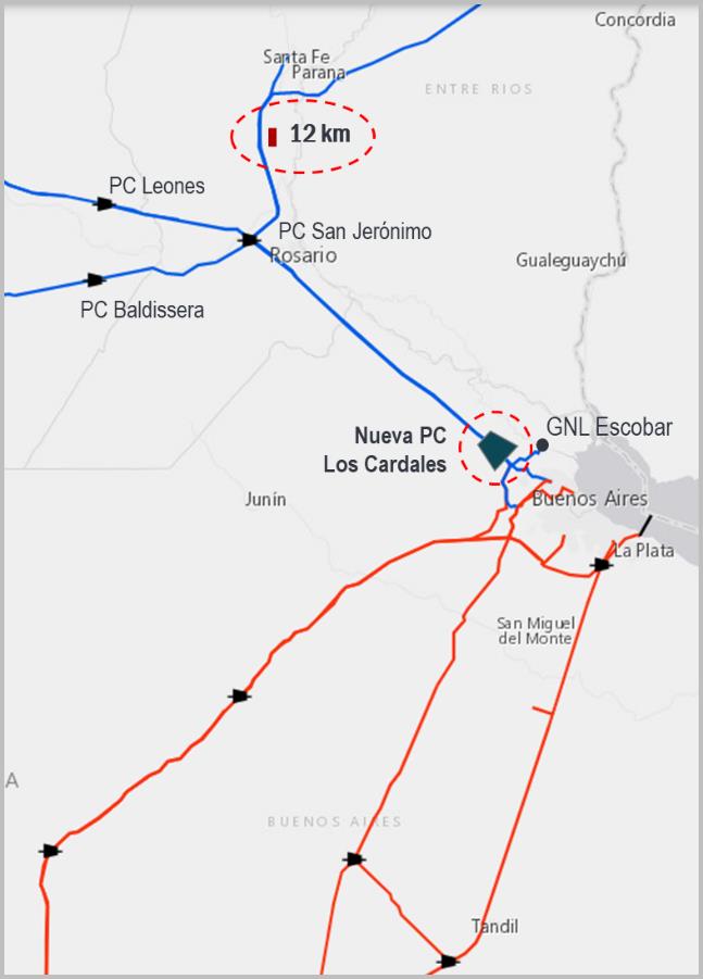 Informe Grafico